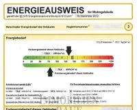 Energieausweis