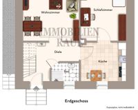 Erdgeschoss