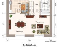 Erdgeschoss